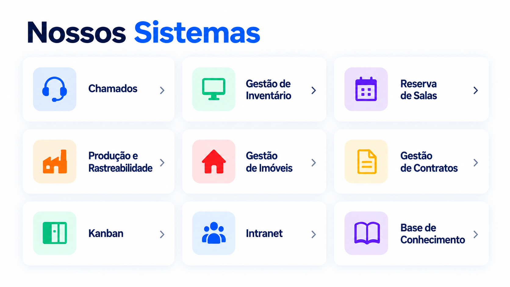 Nossos Sistemas - RPBS Rede Plena Business Suite